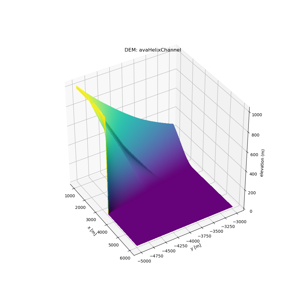 _images/DEM_HX_Topo_plot.png
